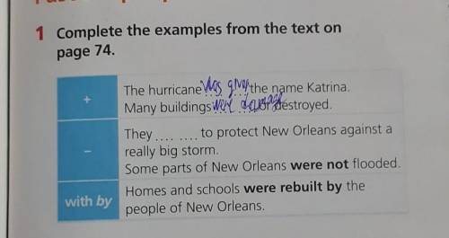 1 Complete the examples from the text on page 74.The hurricane thename Katrina.Many buildings destro