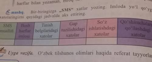 bir-biringizga SMS xatlar yozing. Imloda yo'l qo'ygan xatolaringizni quyidagi jadvalda aks ettirin