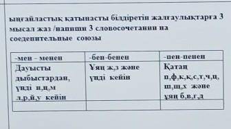 Ыңғайластық қатынасты білдіретін жалғаулықтарға 3 мысал жаз /напиши 3 словосочетании насоеденительны