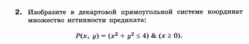 Изобразите в декартовой прямоугольной системе координат множество истинности предиката: Р(х, у) = (x