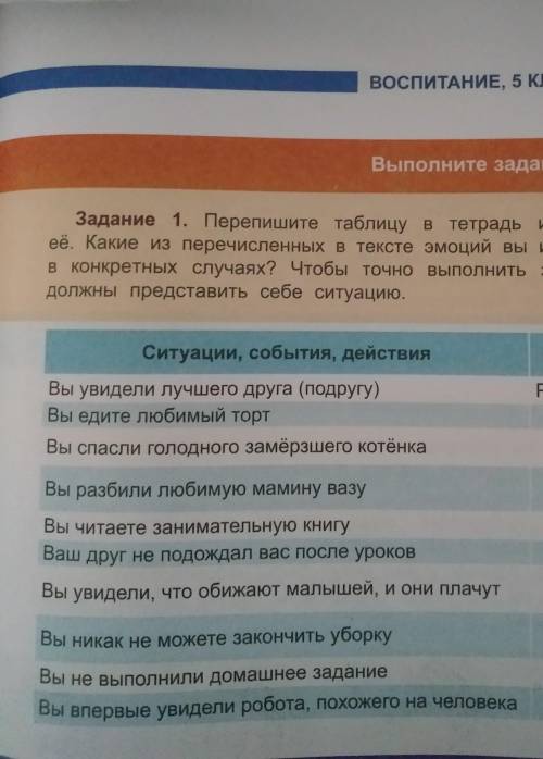 Задание 1. Перепишите таблицу в тетрадь и заполните её. Какие из перечисленных в тексте эмоций вы ис