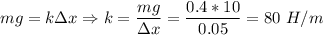 mg = k\Delta x\Rightarrow k = \dfrac{mg}{\Delta x} = \dfrac{0.4*10}{0.05} = 80~H/m