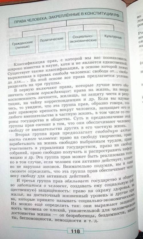 Обществознание Что надо сделать ?!?? Права дать определение, стр 118 схема переписать и заполнить, в