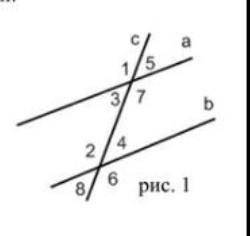 6. Две параллельные прямые пересечены третьей прямой (рис. 1). Найдите угол 6, если известно, что уг
