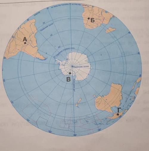 Aзимут, за яким від точки Г до Південного полюса можна дістатися найкоротшим шляхом Aзимут, по котор