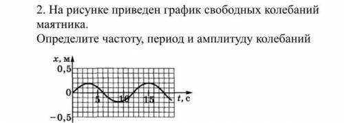 с физикой! Не понимаю(