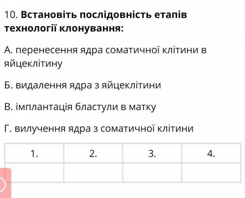 Встановіть послідовність етапів технології клонування:​