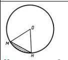 На рисунке изображена окружность с центром в точке O и радиусом 8 м. Меньшая из дуг, стягиваемая хор