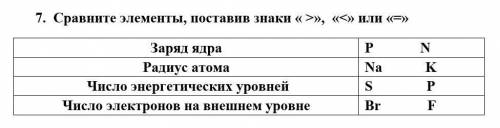 Сравните элементы, поставив знаки «>», «<» или «=»​