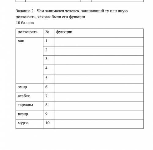 Ребят это сор,Я поставлю вам всё что угодно только