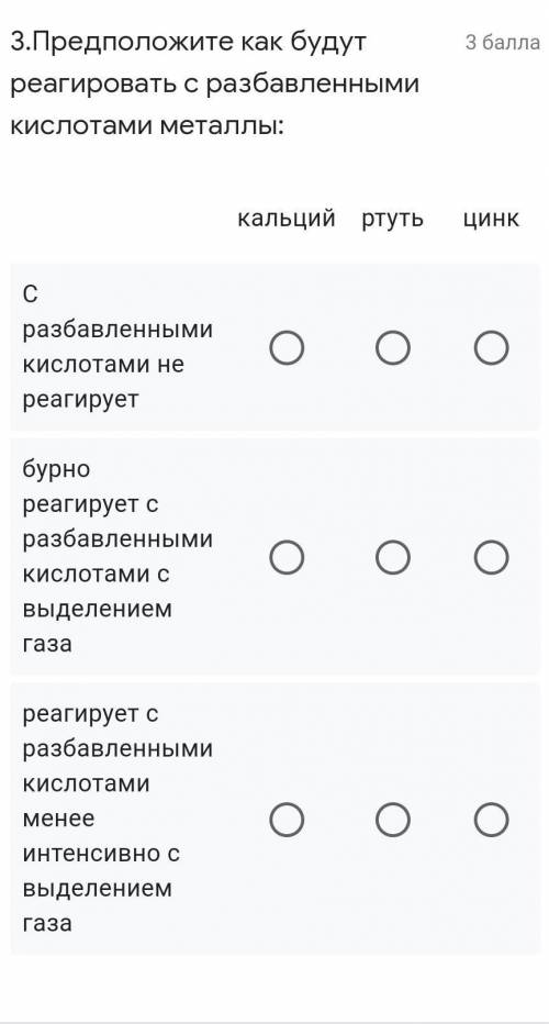 3.Предположите как будут реагировать с разбавленными кислотами металлы: кальций ртуть цинкС разбавле