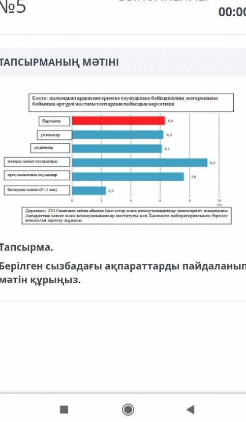 Көмектесіңдерш атты керек өтірік ответ бермендерш​