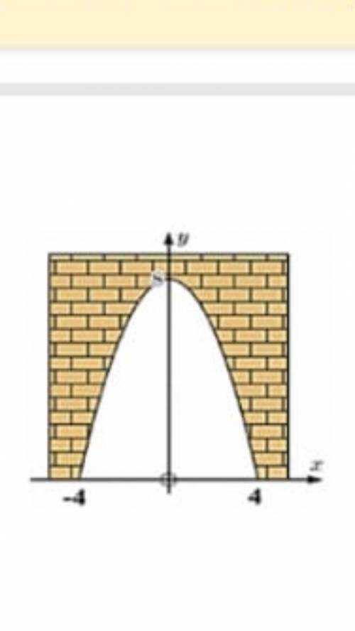 Для данной функции f (x) = - (x - 3) 2+ 12:а) определить вершину параболы;б) найти ось симметрии пар