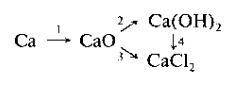 2. Напишите уравнения реакций, с которых можно осуществить следующие превращения (4 уравнения реакци