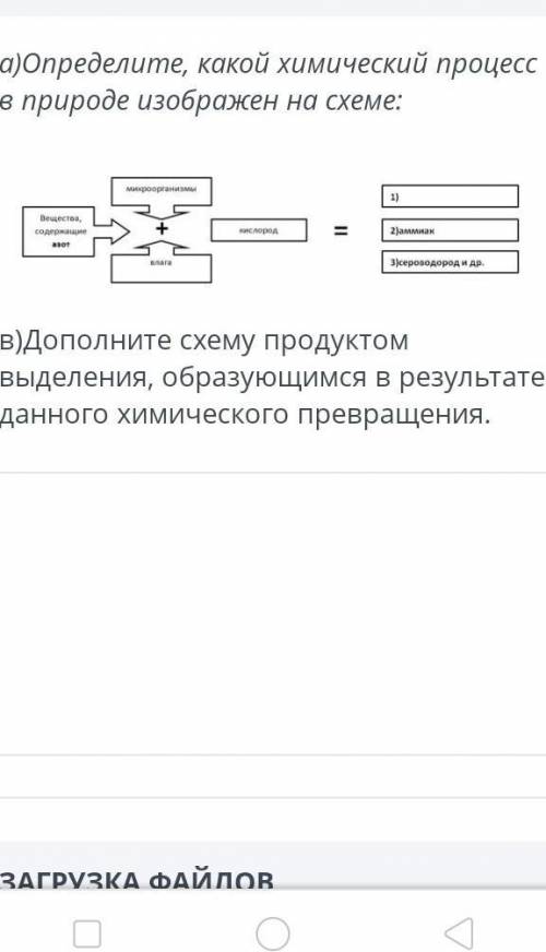 А) определите, какой химический процесс в природе изображен на схеме: в) дополните схему продуктом в