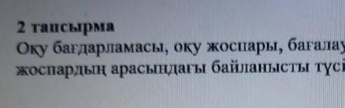 2 тапсырма Оқу бағдарламасы, оқу жоспары, бағалау құралдары және қысқа мерзімдіжоспардың арасындағы