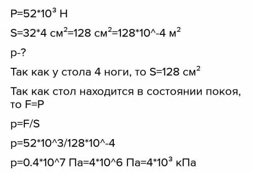 Вес рабочего стола равен 52 кН. У рабочего стола четыре ножки. Площадь опоры каждой ножки равна  10 