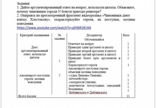 Дайте аргументированный ответ на вопрос используя цитаты Объясните почему виновники города н боятся