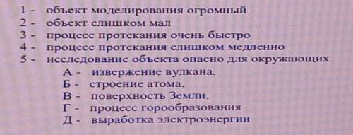 Найдите соответствие модель пример модели 1)первое объект моделирования огромный 2) объект слишком м