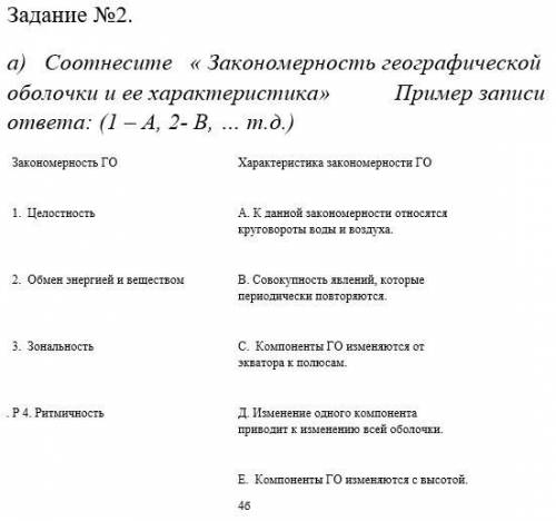 Соотнесите «Закономерность географической оболочки и ее характеристика».