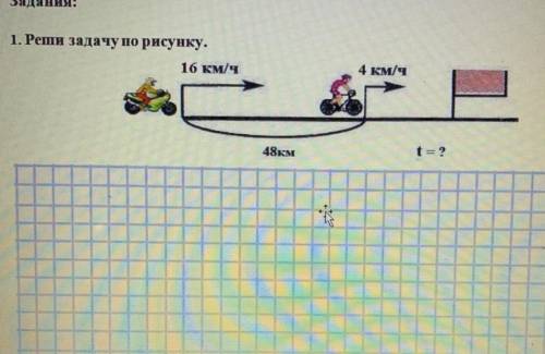 Реши задачу по рисунку 16км/ч 4км/ч 48км t? ​