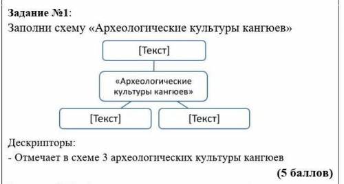 МОГУ СПАЛИТЬ САЙТ С ОТВЕТАМИ ДЛЯ ОНЛАЙН МЕЕТЕП