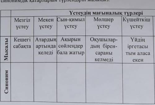 Бжб казак тил 3токсан 6сынып​