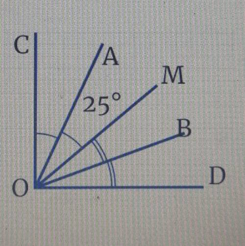 Прямые CO и OD взаимно перпендикулярны,найдите угол MO, если угол MOA = углу COA = 25°, угол BOD=Угл