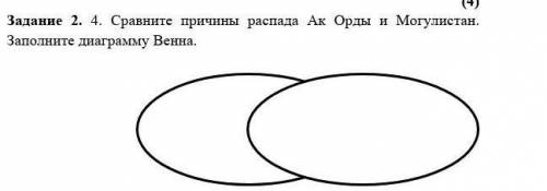 Сравните причины распада Ак Орды и Могулистан. Заполните диаграмму Венна.  ￼       ​