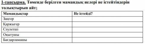 1-тапсырма. Төменде берілген мамандық иелері не істейтіндерін толықтырып айт; очень