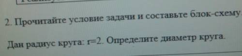2. Прочитайте условие задачи и составьте блок-схему. Дан радиус крута: =2. Определите диаметр круга.