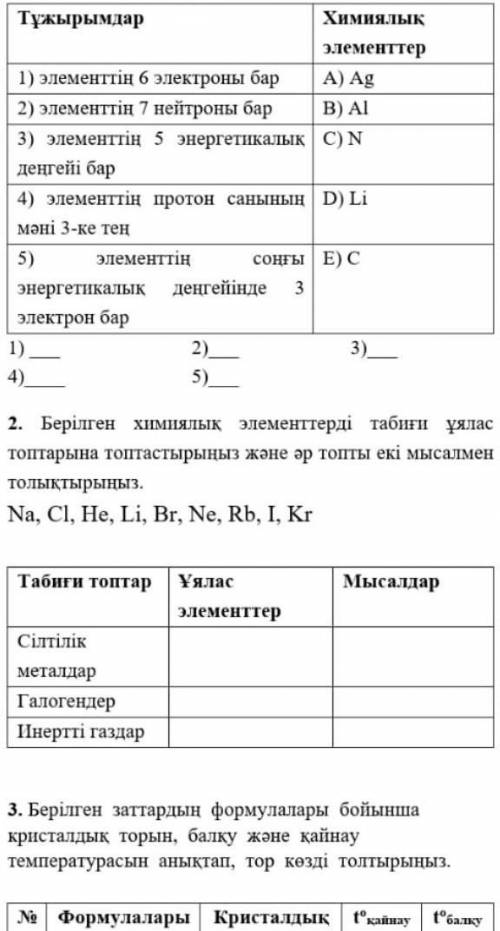 Электроннын 6 электроны бар​