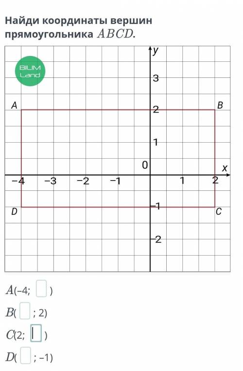 Найди координаты вершин прямоугольника ABCD. ￼A(–4; )B(; 2)C(2; )D(; –1) ...​