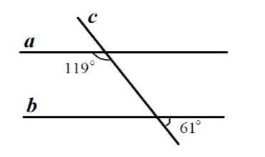 Задание 1. Используя информацию на рисунке, определите, параллельны ли прямые a и b, и обоснуйте сво