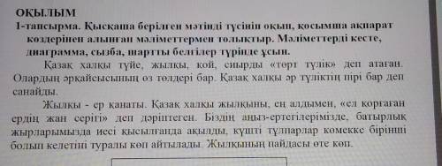 ОҚЫЛЫМ 1-тапсырма. Қысқаша берілген мәтінді түсініп оқып, қосымша ақпараткөздерінен алынған мәліметт