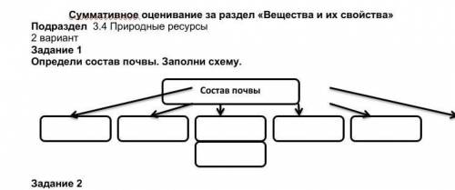 Определи состав почвы. Заполни схему.​