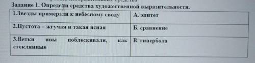 Задание 1. Определи средства художественной выразительности. 1.Звезды примерзли к небесному своду А.