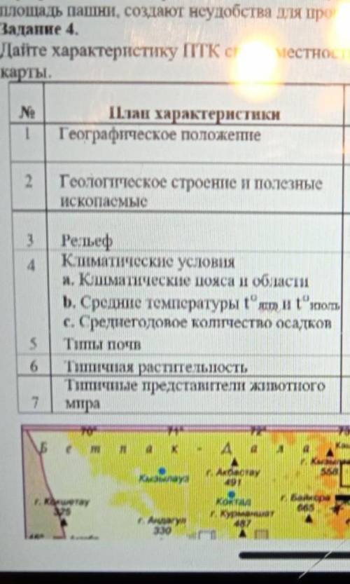 Дайте характеристику ПТК своей местности Жамбылской области используя тематические карты​