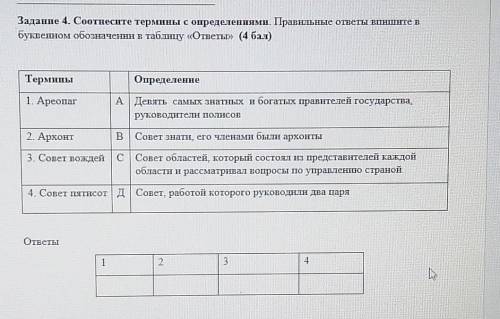 Заданне 4. Соотнесите термины с определеннями. Правильные ответы впишите в буквенном обозначении в т