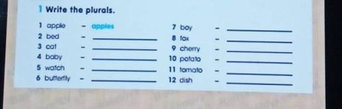 1 Write the plurals. REapplies1 apple2 bed3 cat4 baby5 wotch6 butterfly7 boy8 for9 cherry10 potatoIl