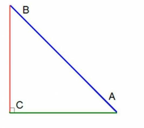 Дан прямоугольный треугольник ABC. Известно, что гипотенуза равна 18 см и ∢B=30°.Найди катет CA.CA =