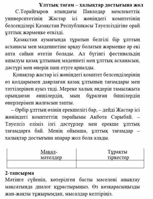 мәтінге сүйеніп,көтерілген басты мәселені анықтау мақсатында диалог кұрастырыңыз.өз кұрастырыңызды ж