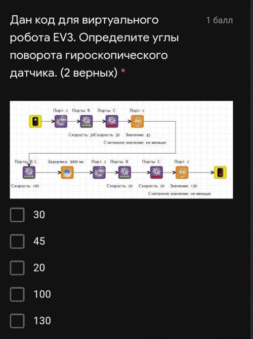 Дан код для виртуального робота EV3. Определите углы поворота гироскопического датчика. (2 верных) *