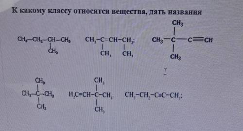 Дать название веществам​