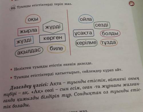 62. Туынды етістіктерді теріп жаз. кОҚЫжүрдіЖырлаойласездіұсақтаболды(керілме) тұздажүздікөргенбилеа