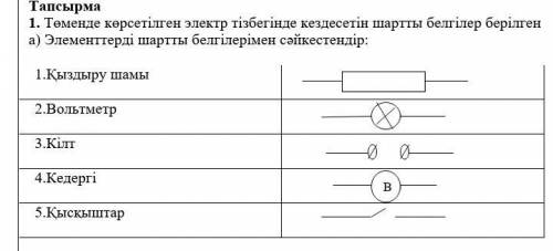 Правильный ответ дайте