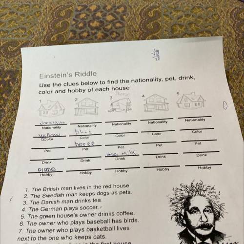 Einstein's Riddle Use the clues below to find the nationality, pet, drink, color and hobby of each h