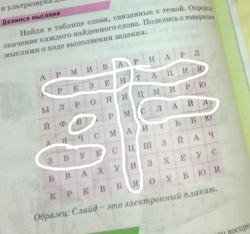 Делимся мыслями Найди в таблице слова, связанные с темой. Определизначение каждого найденного слова.