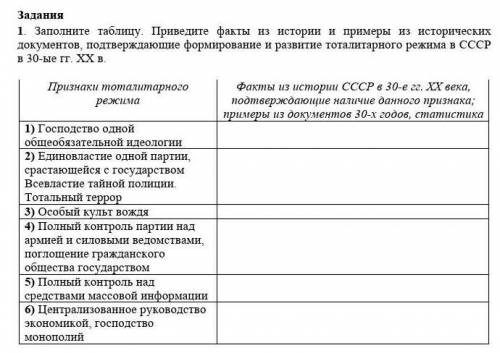 Признаки тоталитарного режима Факты из истории СССР в 30-е гг. ХХ века, подтверждающие наличие данно