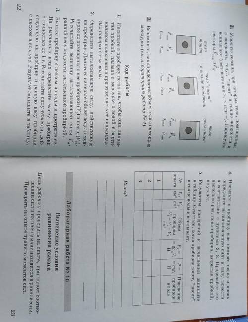 Какие силы действуют на тело, погружение в жидкость ??●нарисуйте эти силы. ​